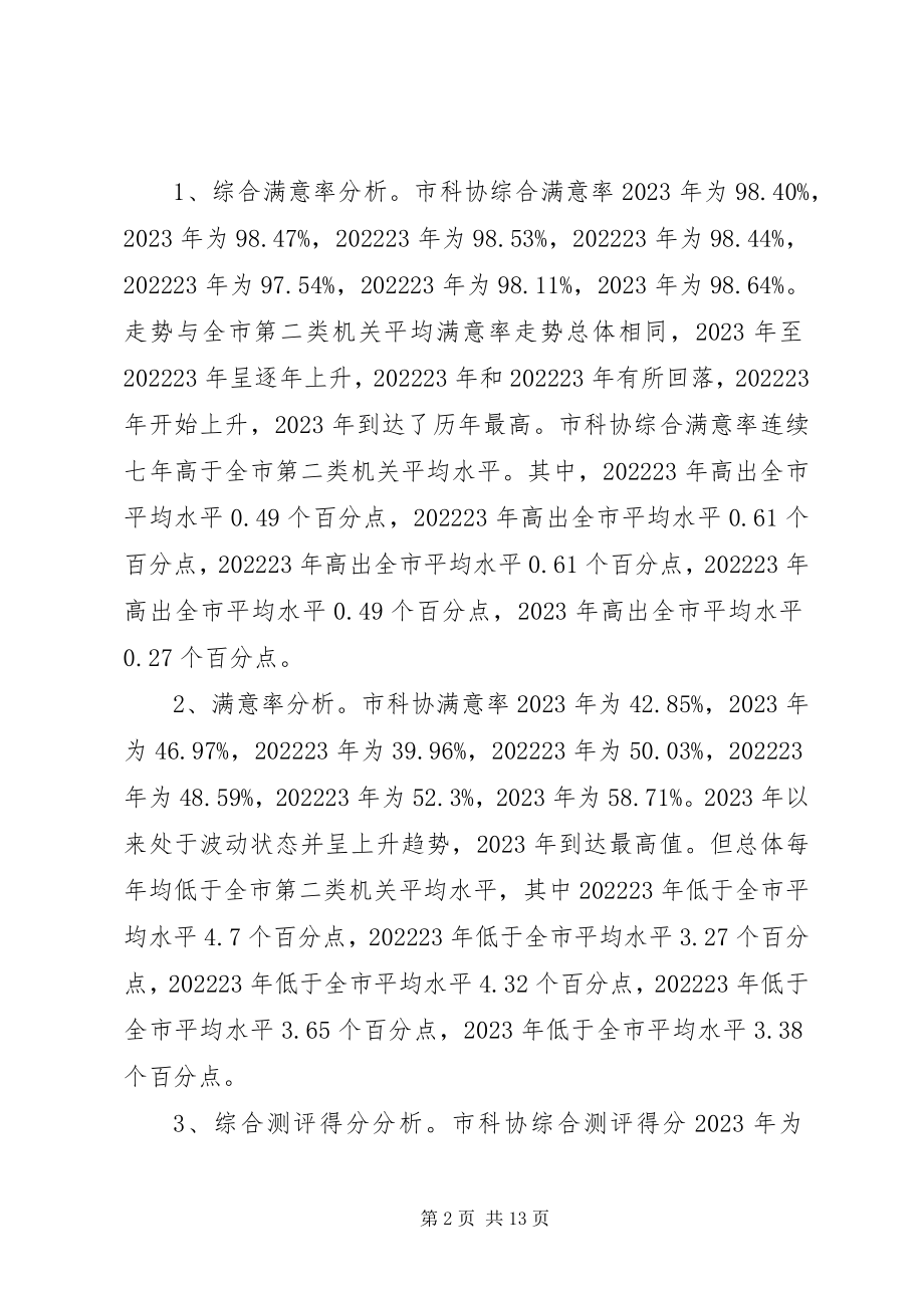 2023年科协作风建设动员会致辞稿.docx_第2页