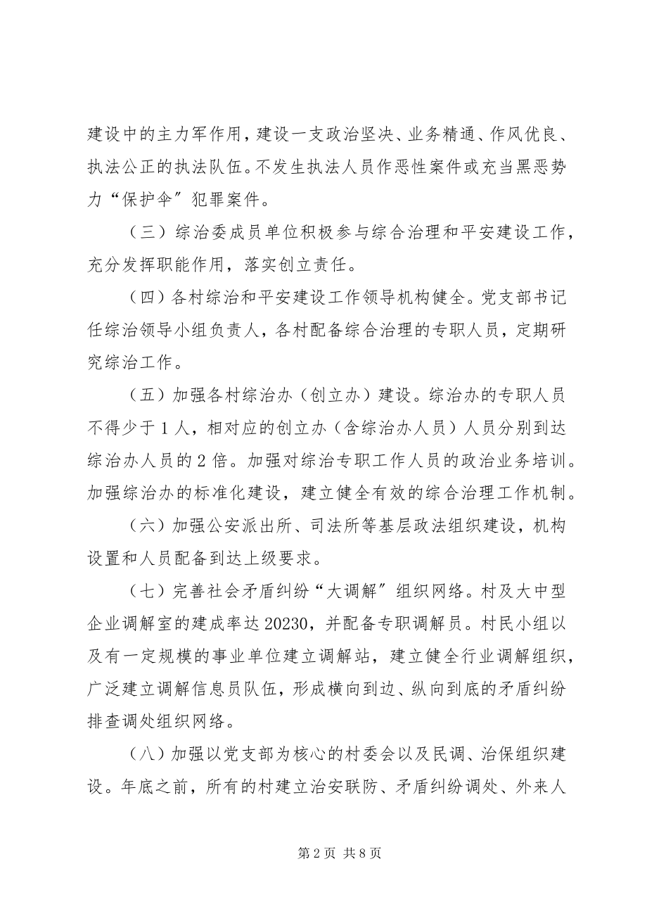 2023年社会治安综合治理“平安创建”及“法治建设”工作责任书.docx_第2页