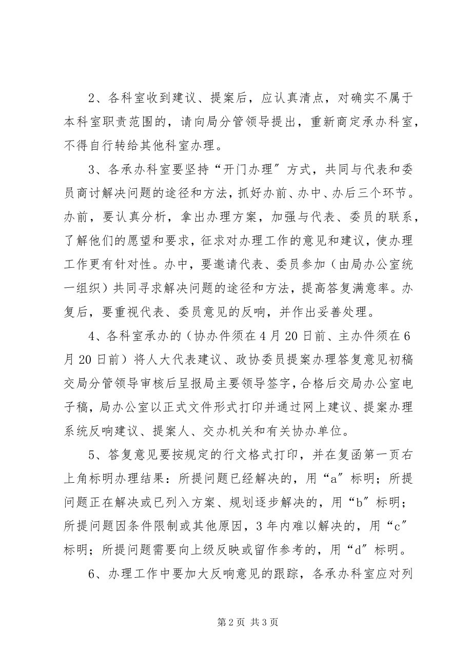 2023年人大建议与政协提案办理工作要点.docx_第2页