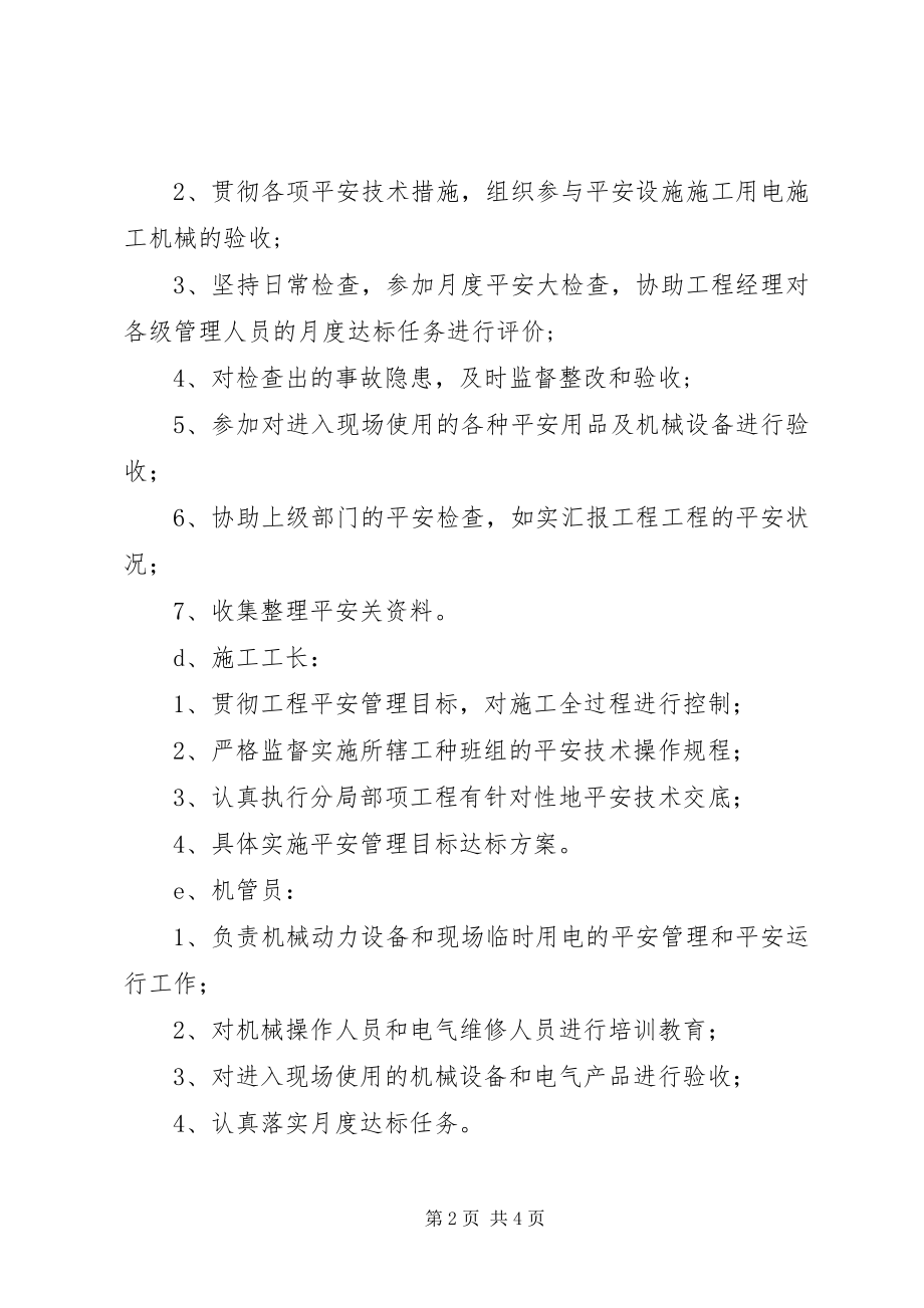 2023年各级管理人员职责与权限.docx_第2页