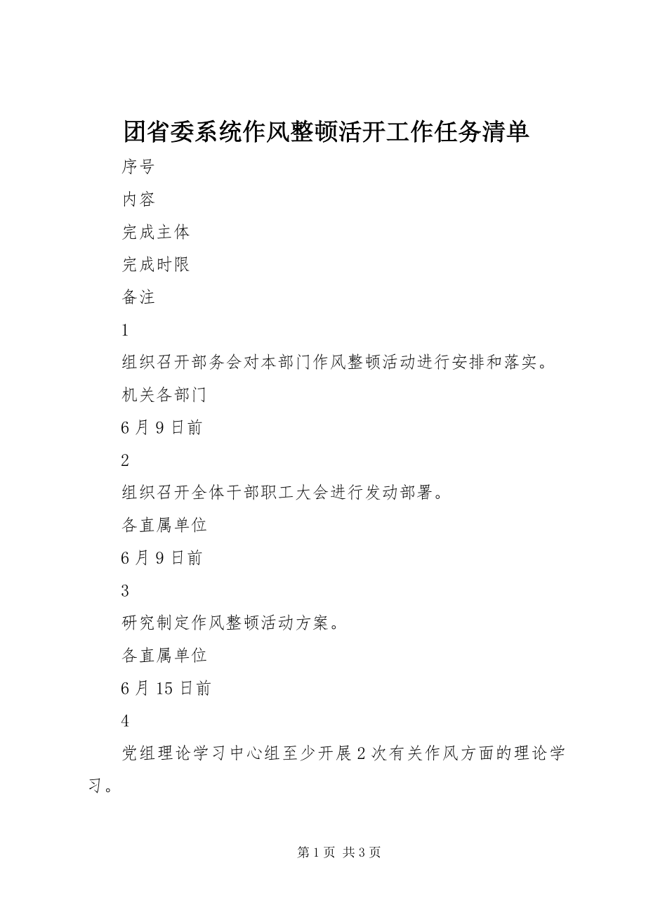 2023年团省委系统作风整顿活动工作任务清单.docx_第1页