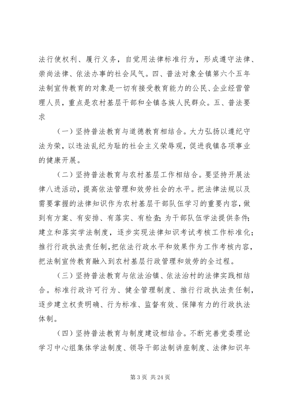 2023年六五普法规划实施方案.docx_第3页