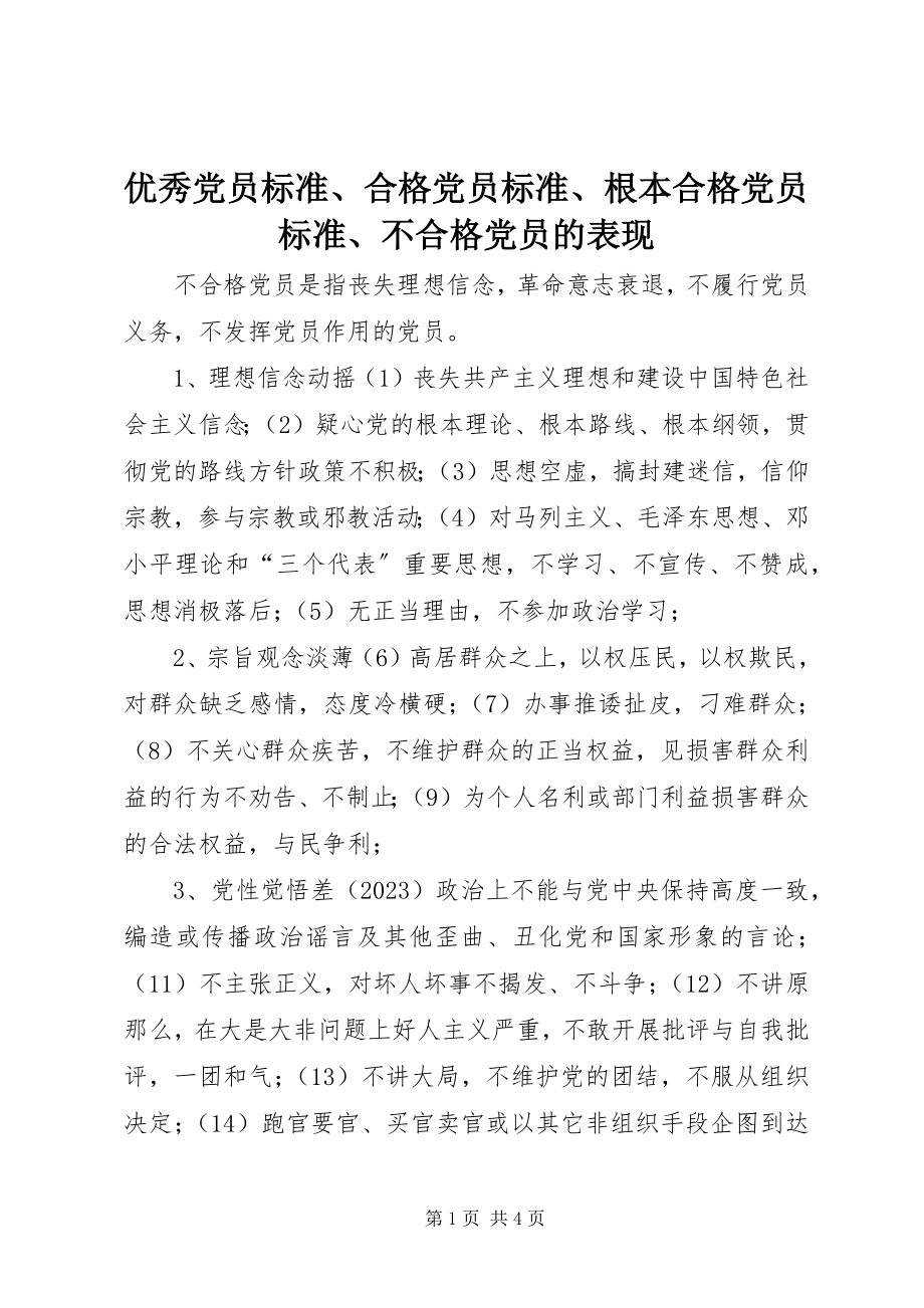 2023年优秀党员标准合格党员标准基本合格党员标准不合格党员的表现.docx_第1页