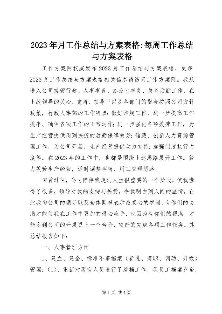 2023年月工作总结与计划表格每周工作总结与计划表格.docx_第1页