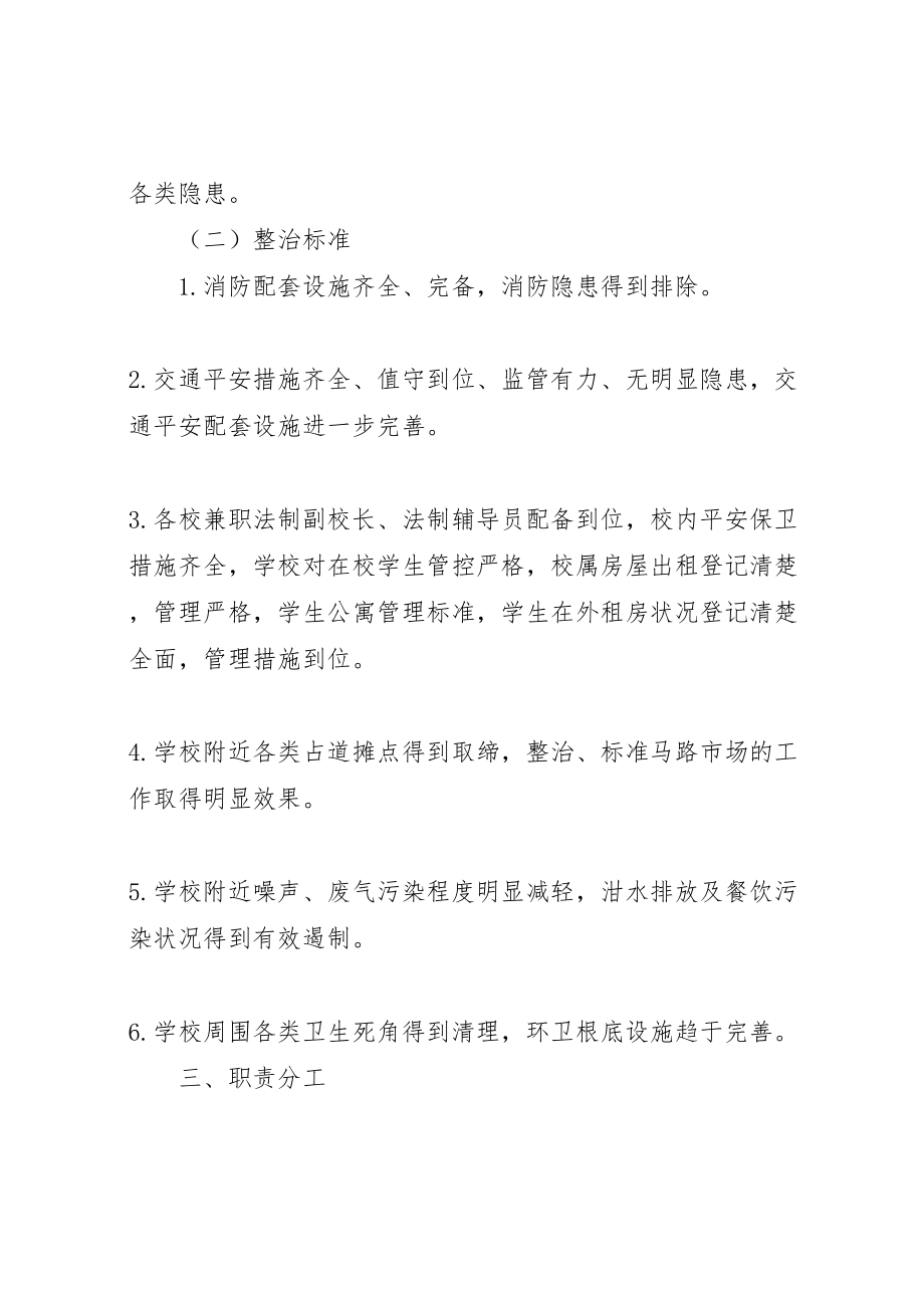 2023年校园周边环境综合治理实施方案度 .doc_第3页