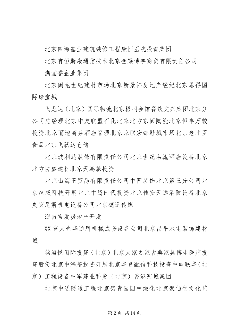 2023年北京福建企业总商会会员单位新编.docx_第2页