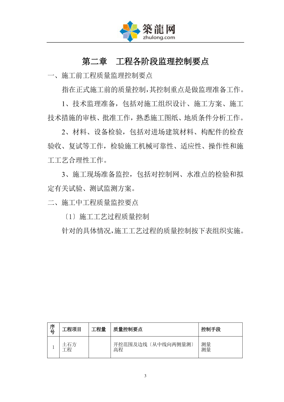 2023年框架结构商住工程监理实施细则.doc_第3页