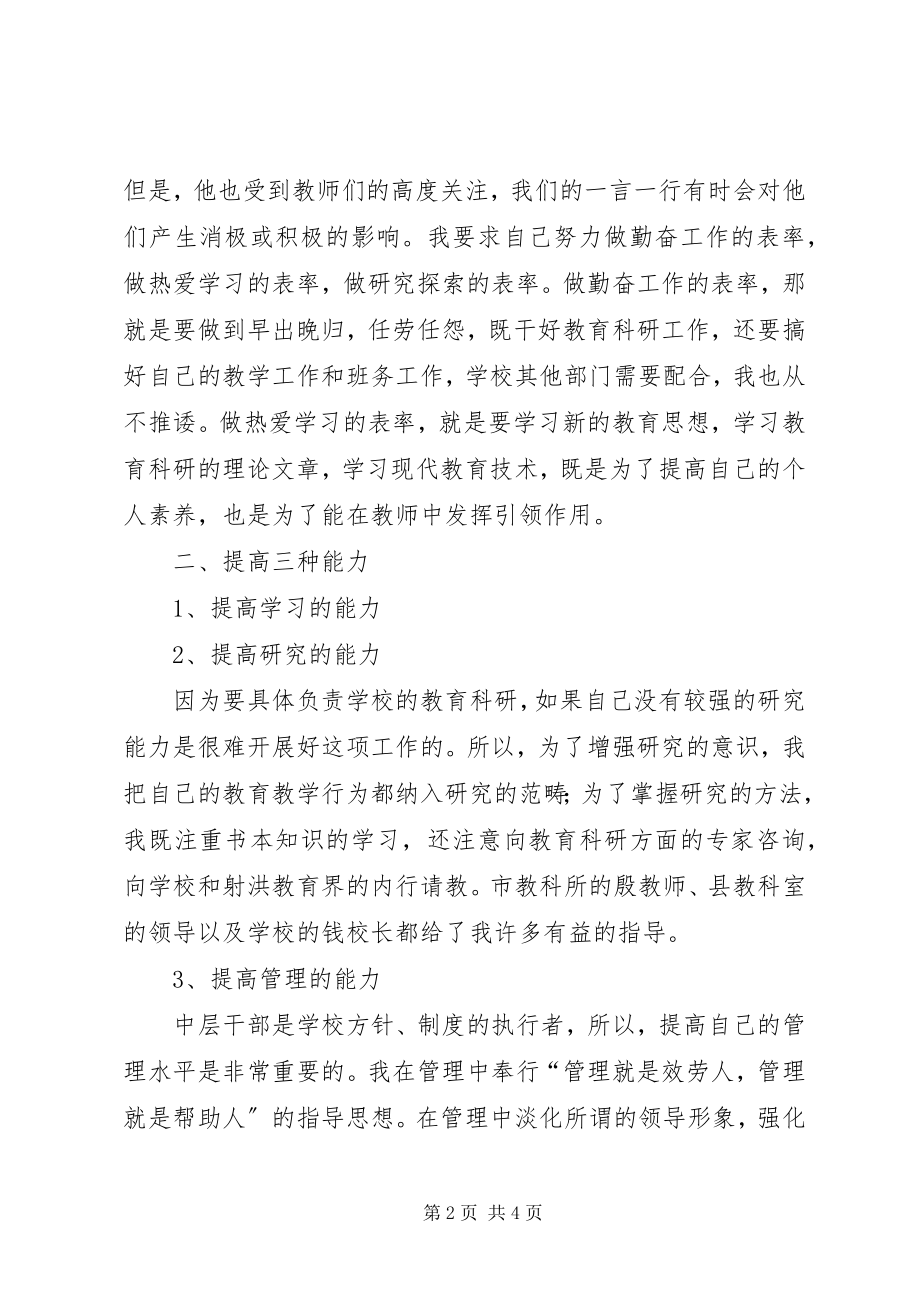 2023年学校教科室主任履职工作总结总结.docx_第2页