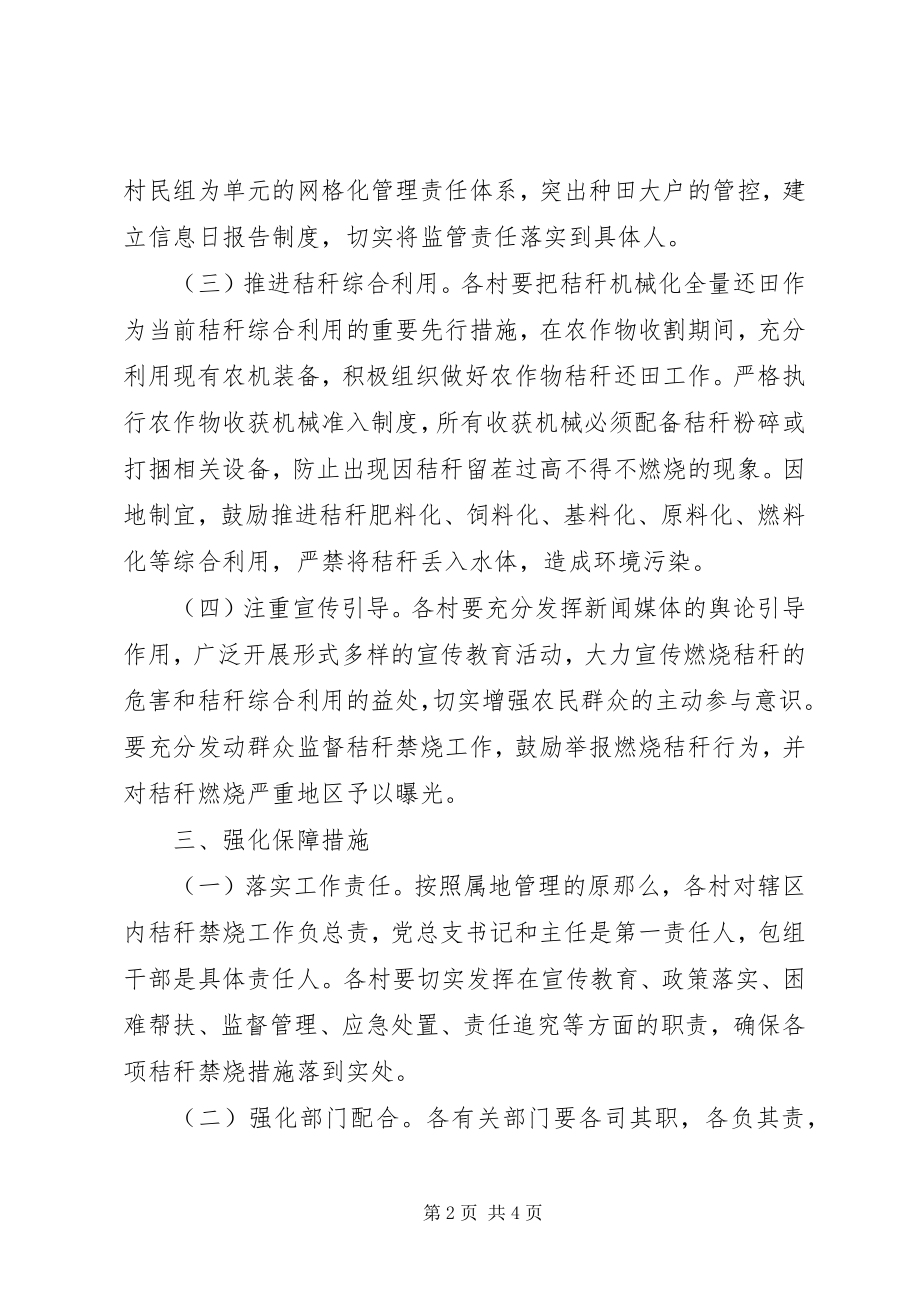 2023年乡镇农作物秸秆禁烧综合利用实施方案.docx_第2页