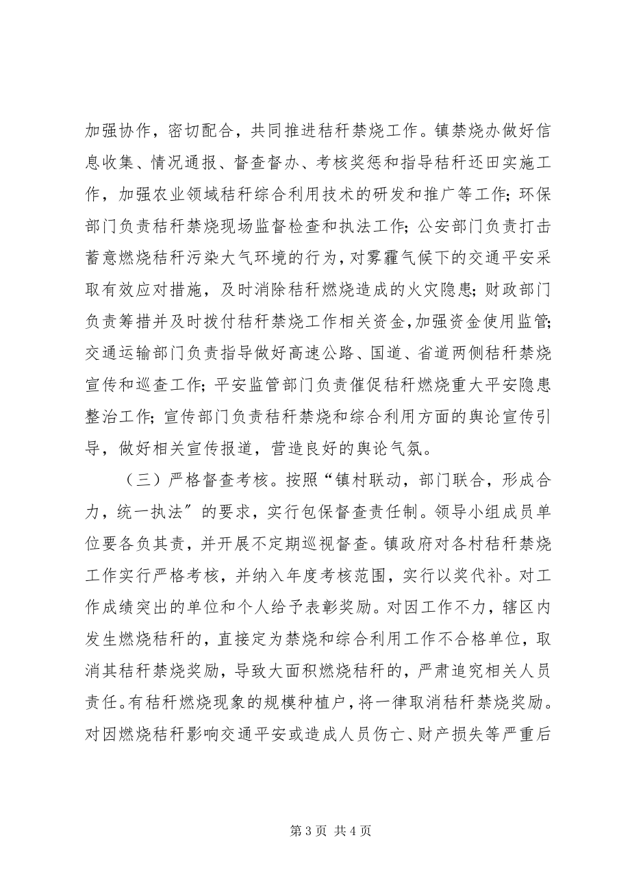 2023年乡镇农作物秸秆禁烧综合利用实施方案.docx_第3页