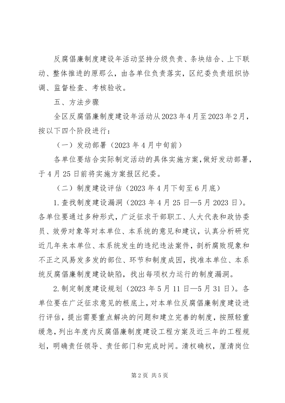 2023年反腐倡廉制度建设年活动实施方案.docx_第2页