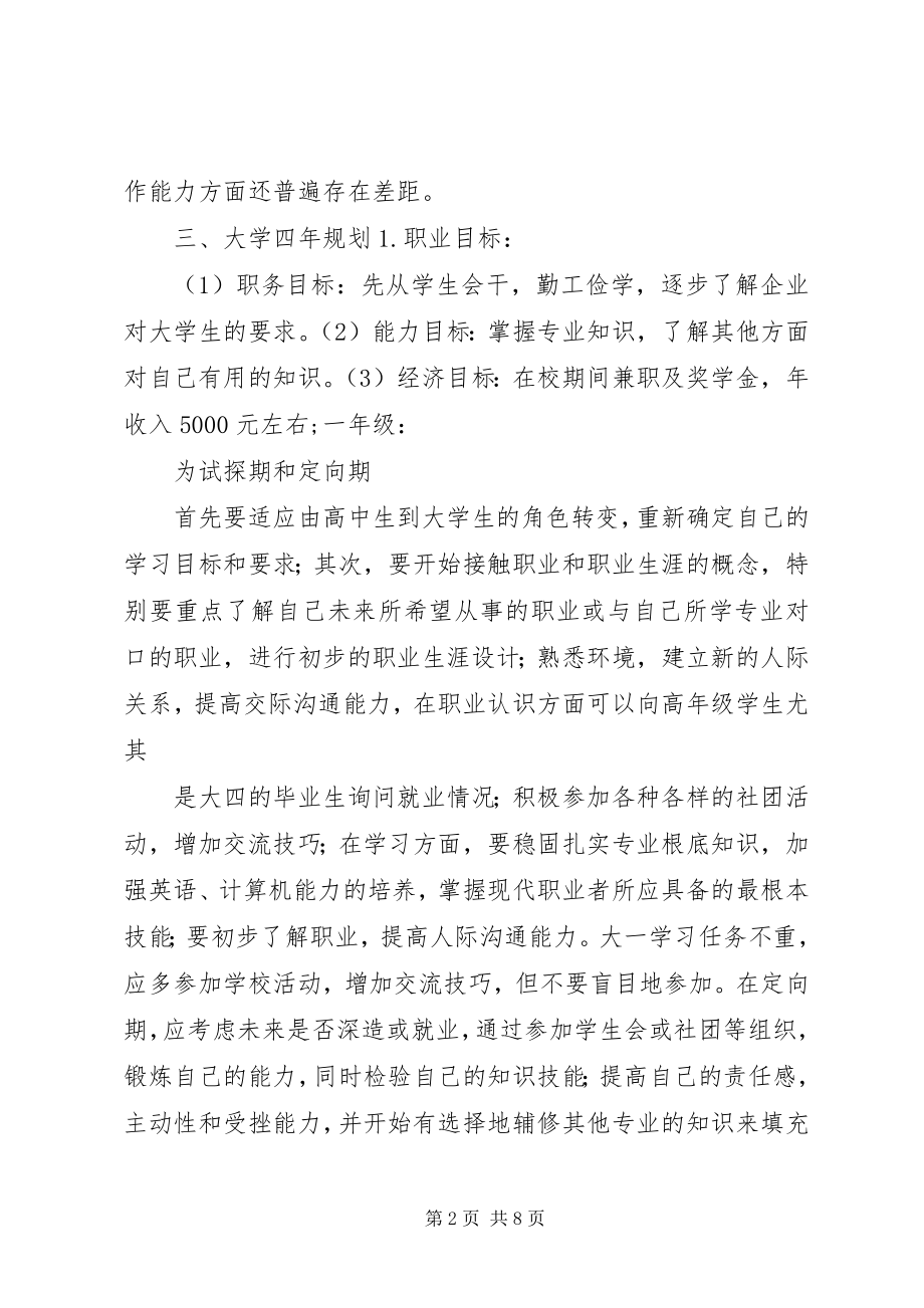 2023年职业生涯与规划书.docx_第2页