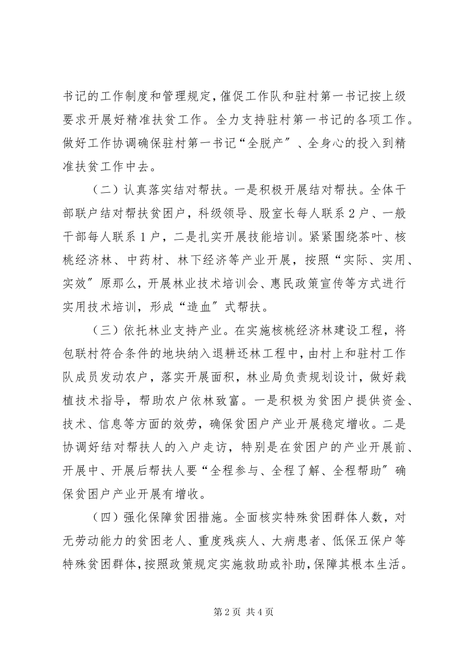 2023年县林业局局机关度精准脱贫工作实施方案.docx_第2页