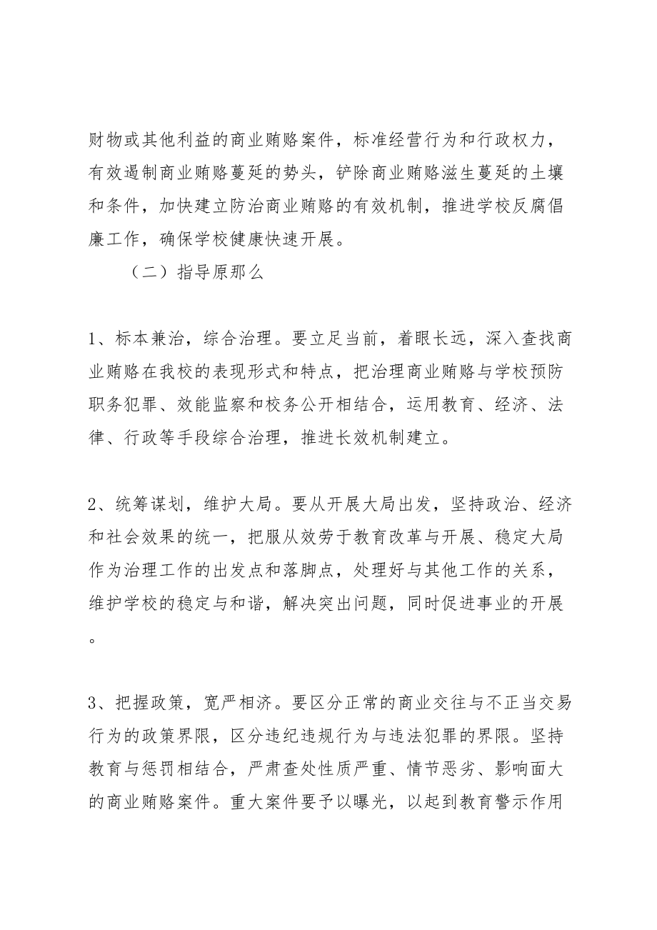 2023年学校治理商业贿赂专项工作的实施方案 10.doc_第2页