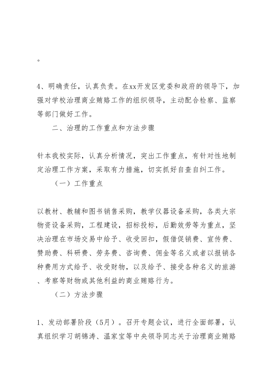 2023年学校治理商业贿赂专项工作的实施方案 10.doc_第3页