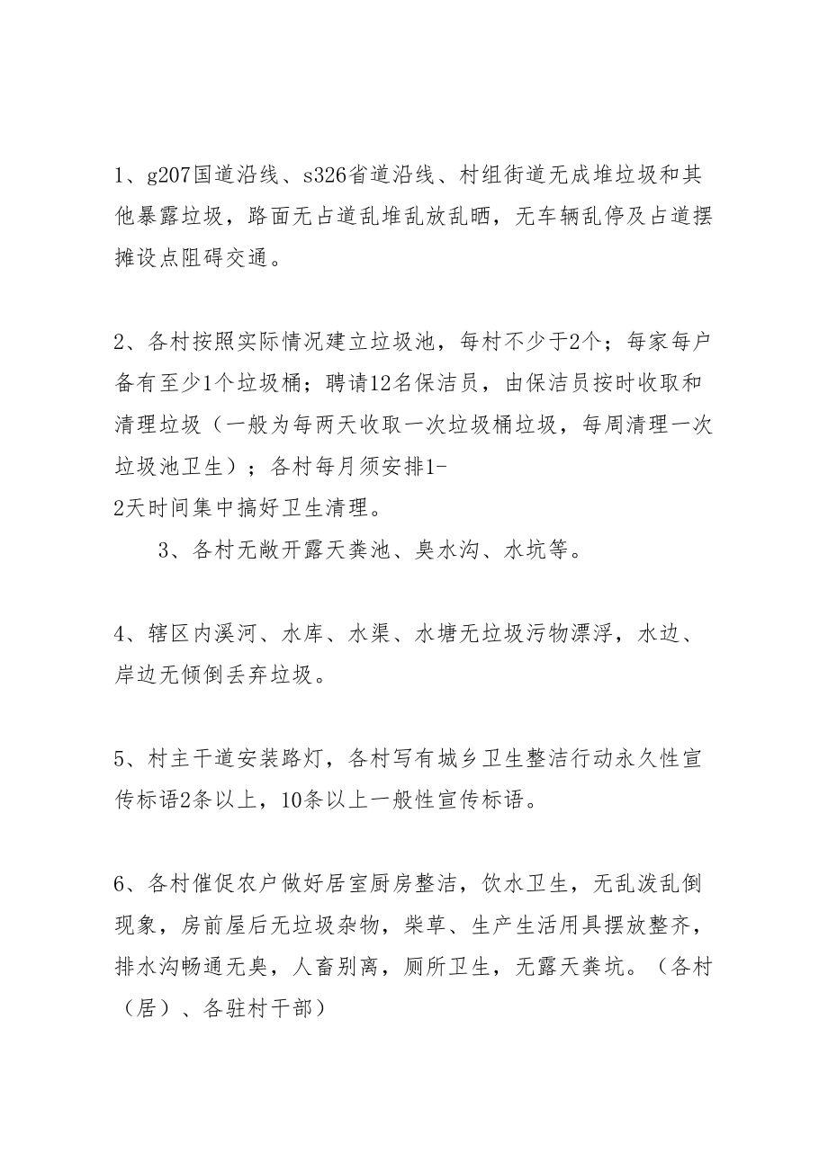 2023年卫生整洁行动考核评分方案 .doc_第3页