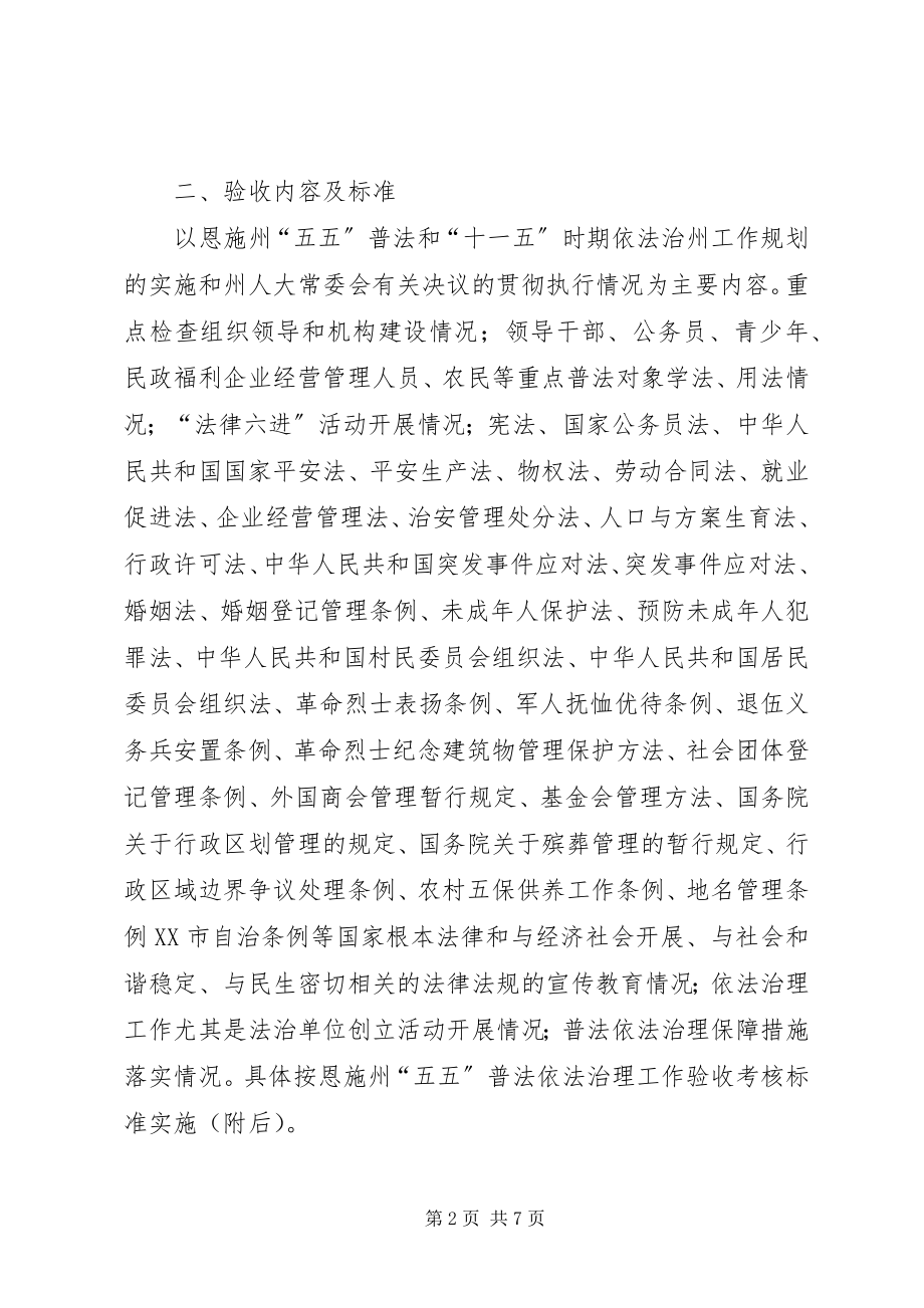 2023年民政局五五普法验收工作实施方案.docx_第2页