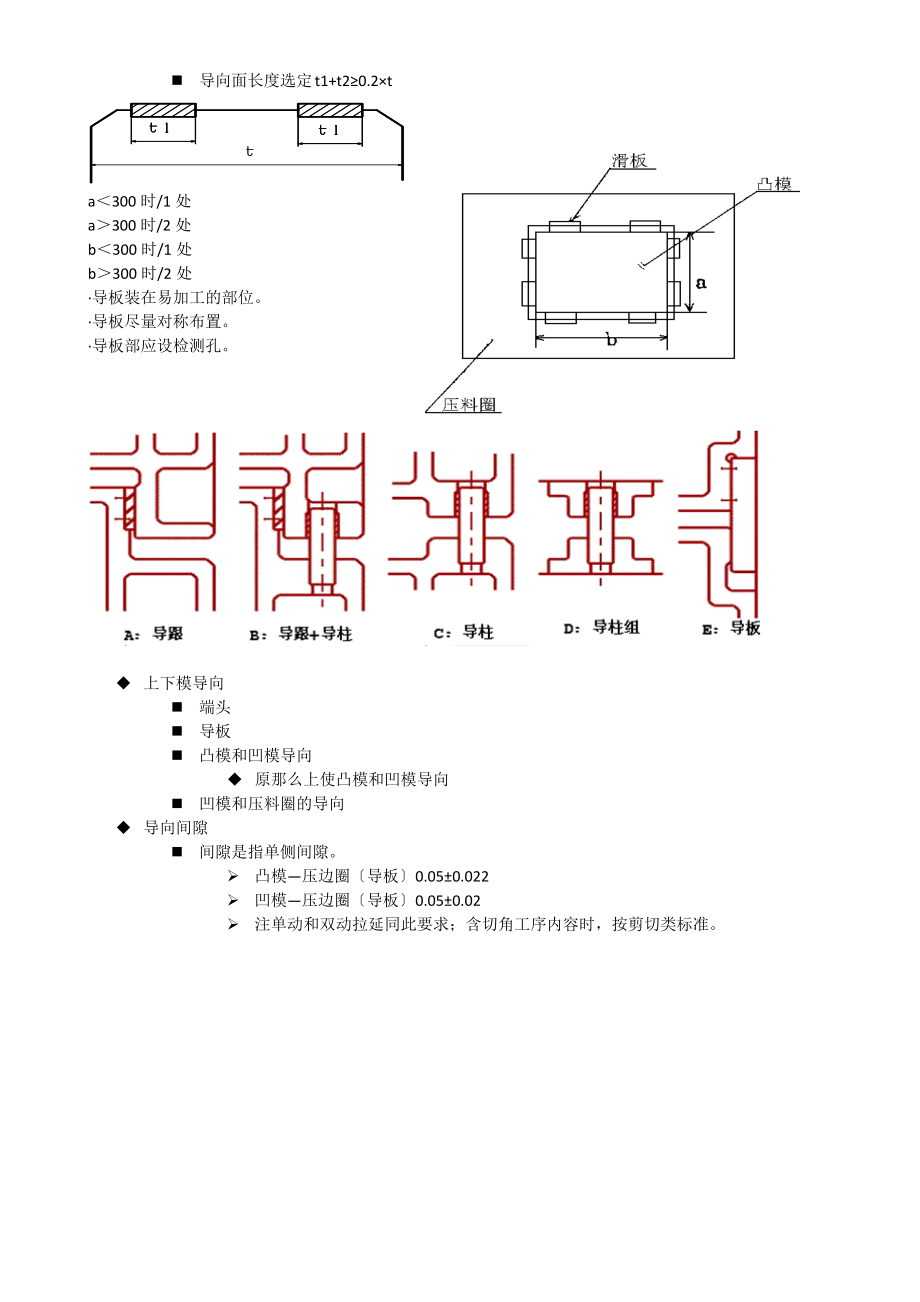 2023年汽车覆盖件模具设计总复习.doc_第2页