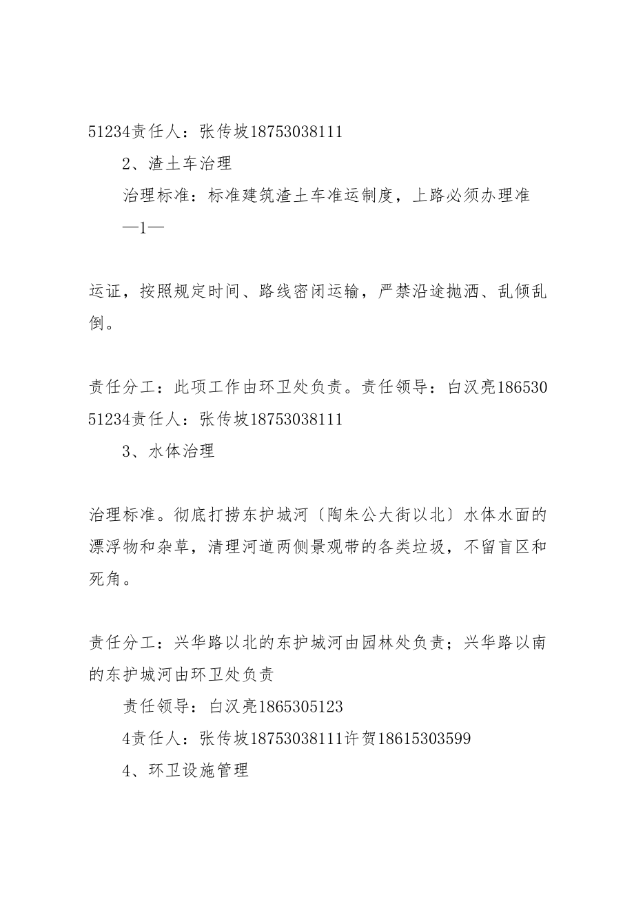 2023年局县区环境综合整治分解实施方案某年618.doc_第2页