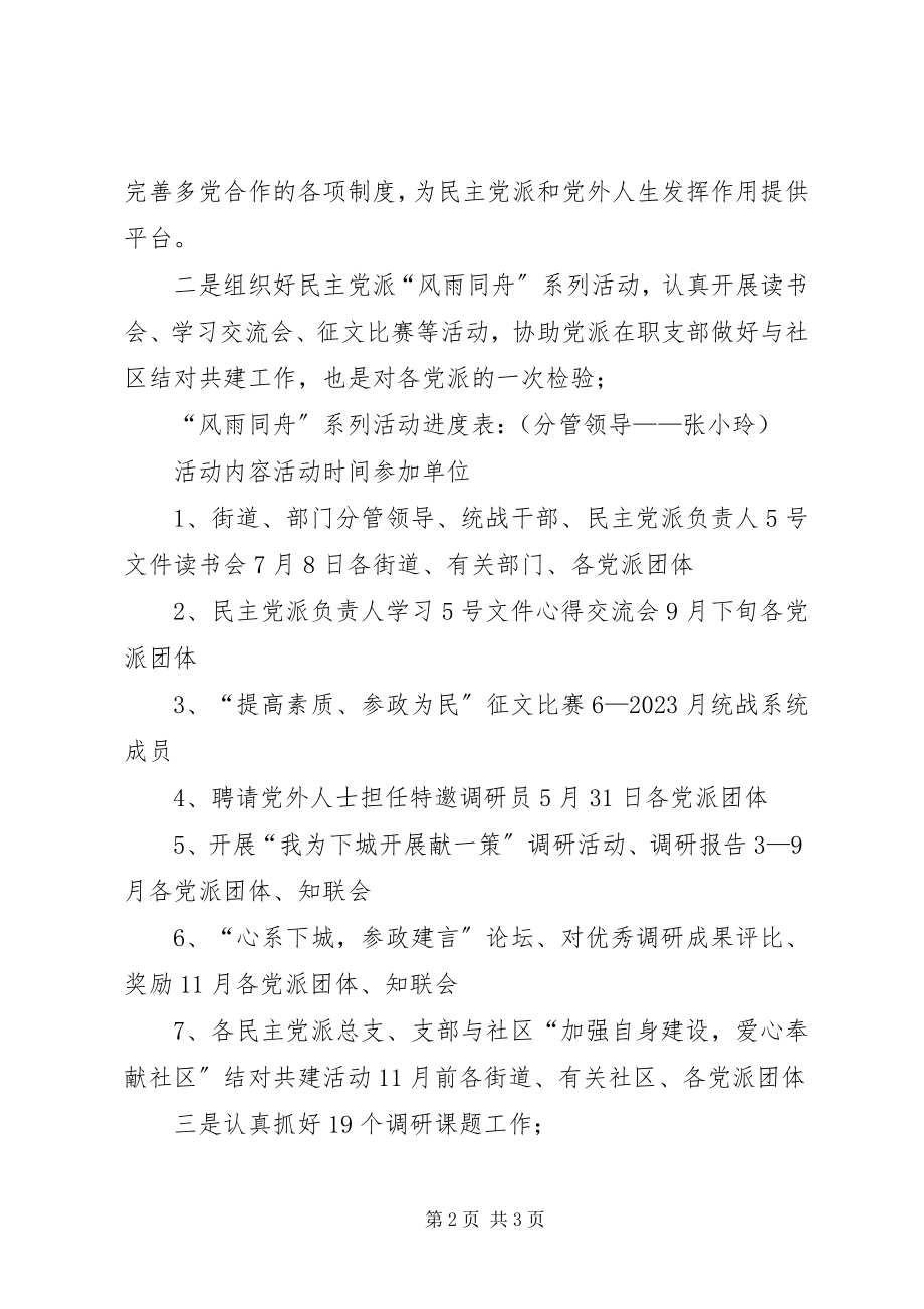 2023年区统战半年工作总结.docx_第2页