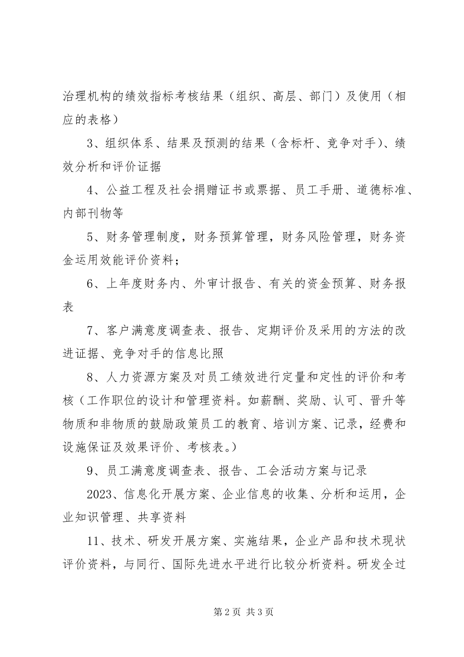 2023年市长质量奖现场评审准备工作事项.docx_第2页