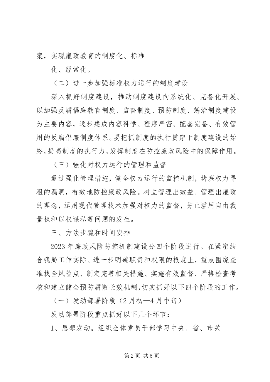 2023年机关廉政风险防控机制建设实施方案.docx_第2页