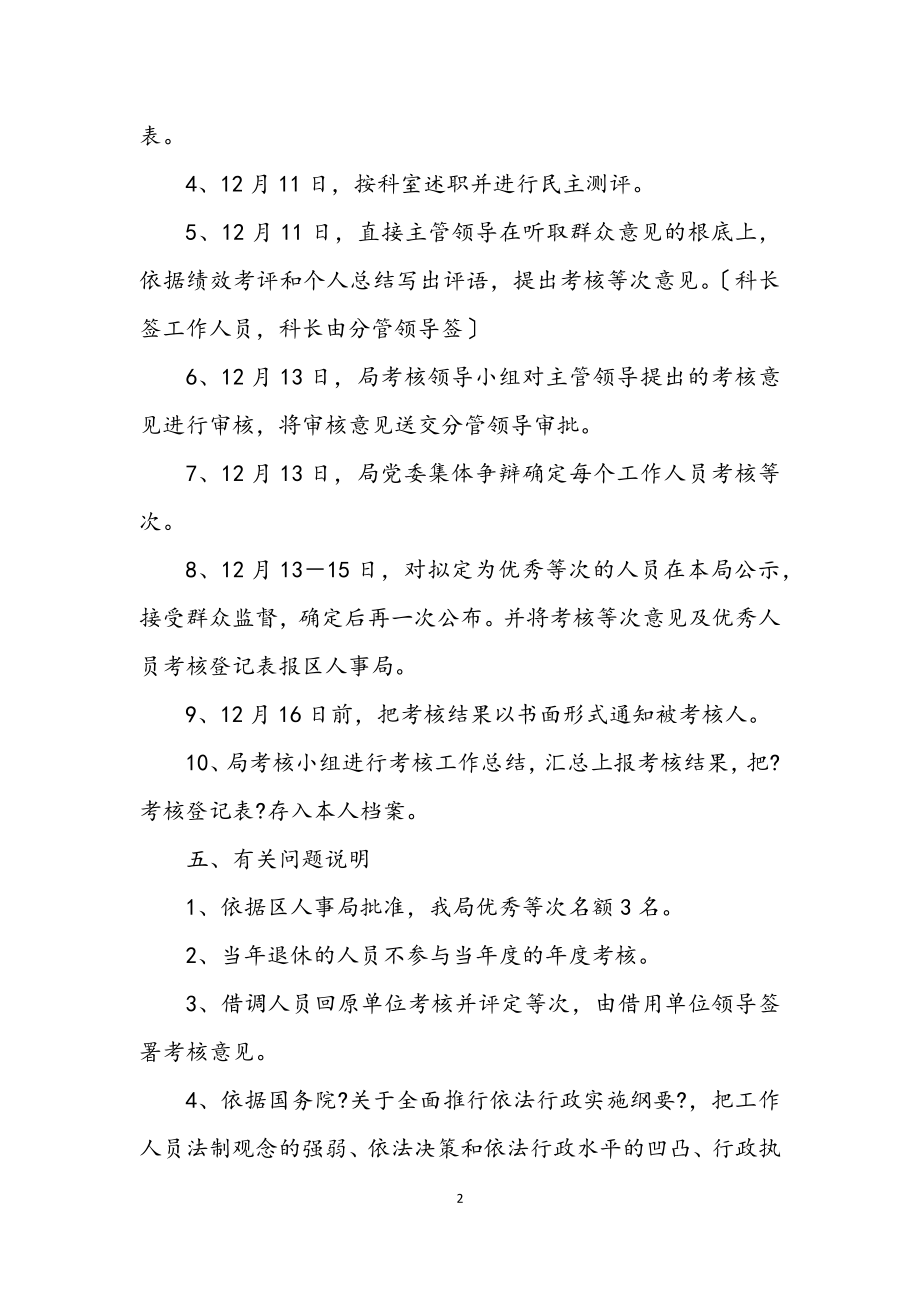 2023年事业单位工作员年度考核方案.docx_第2页