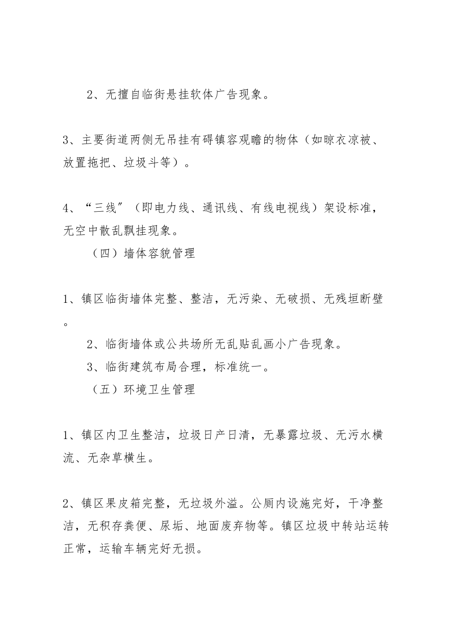 2023年镇容镇貌管理实施方案 .doc_第3页