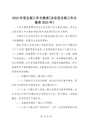 2023年党支部工作计划表[企业党支部工作计划表.docx