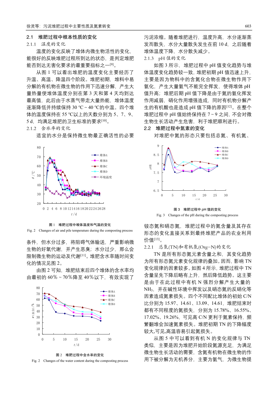 2023年污泥堆肥过程中主要性质及氮素转变.doc_第2页