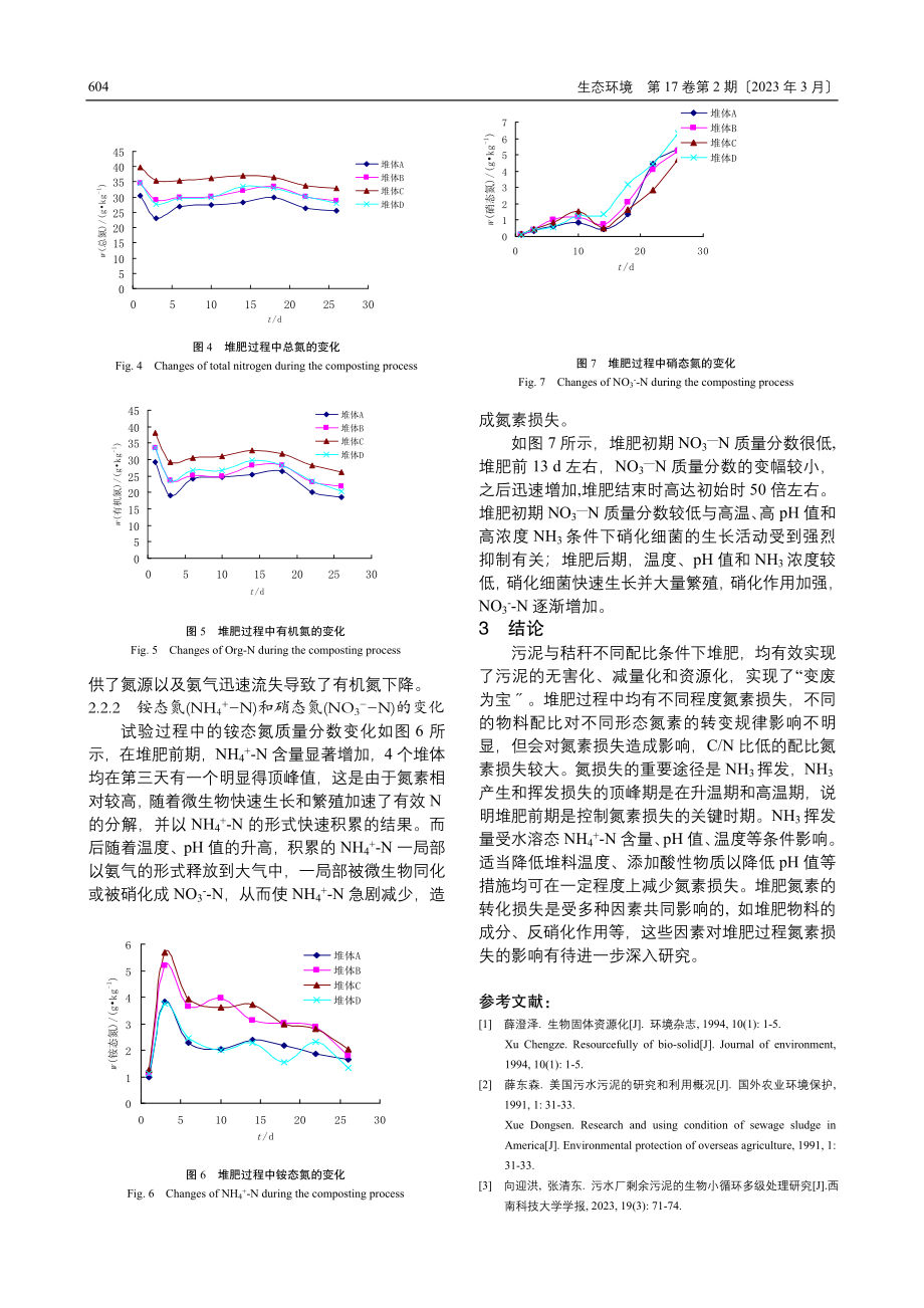 2023年污泥堆肥过程中主要性质及氮素转变.doc_第3页