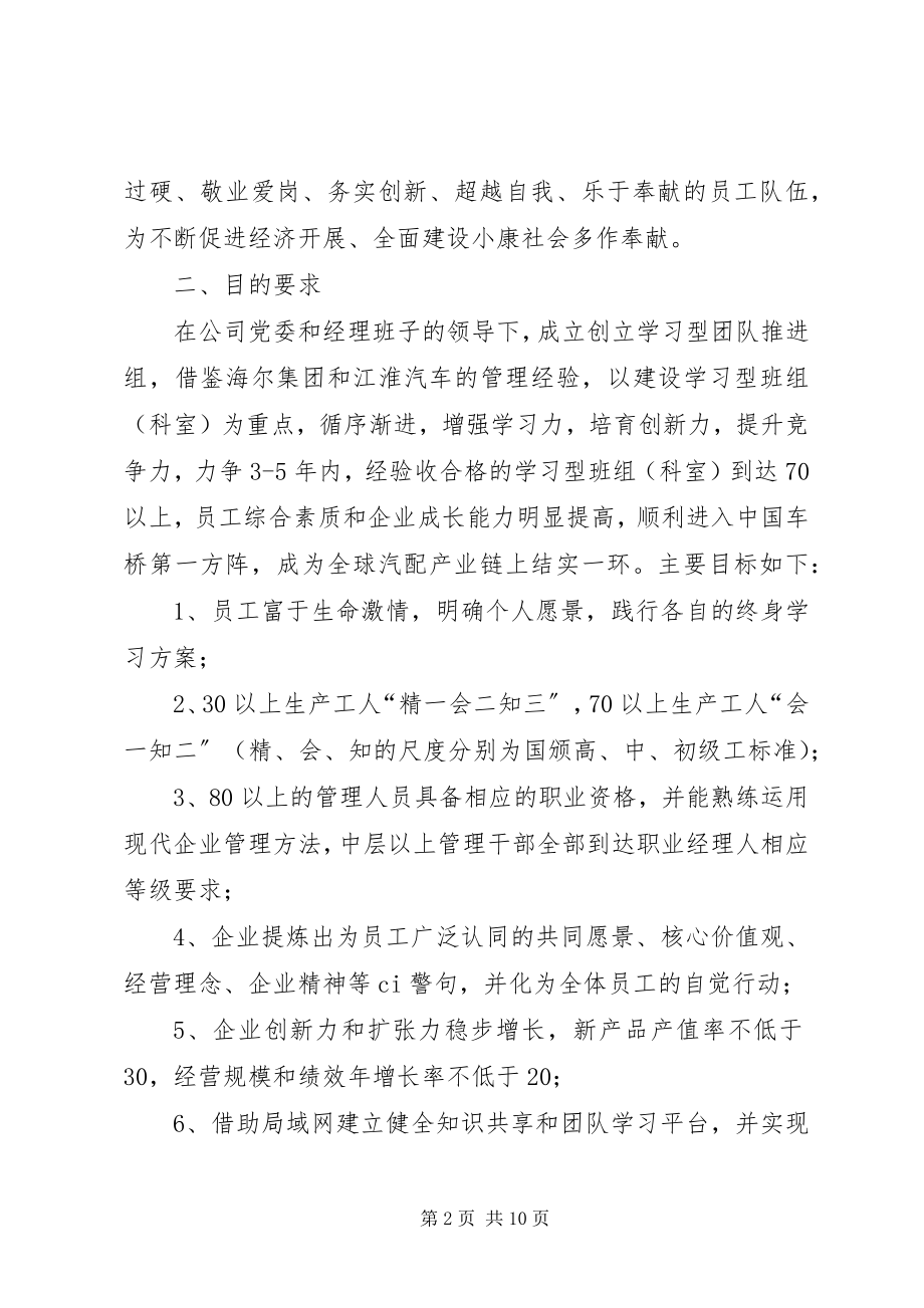 2023年公司学习型组织创建规划.docx_第2页