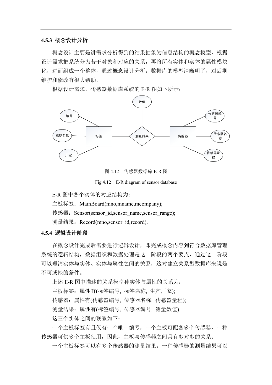 基于NFC的智能家居环境监测系统设计和实现 计算机专业.docx_第1页