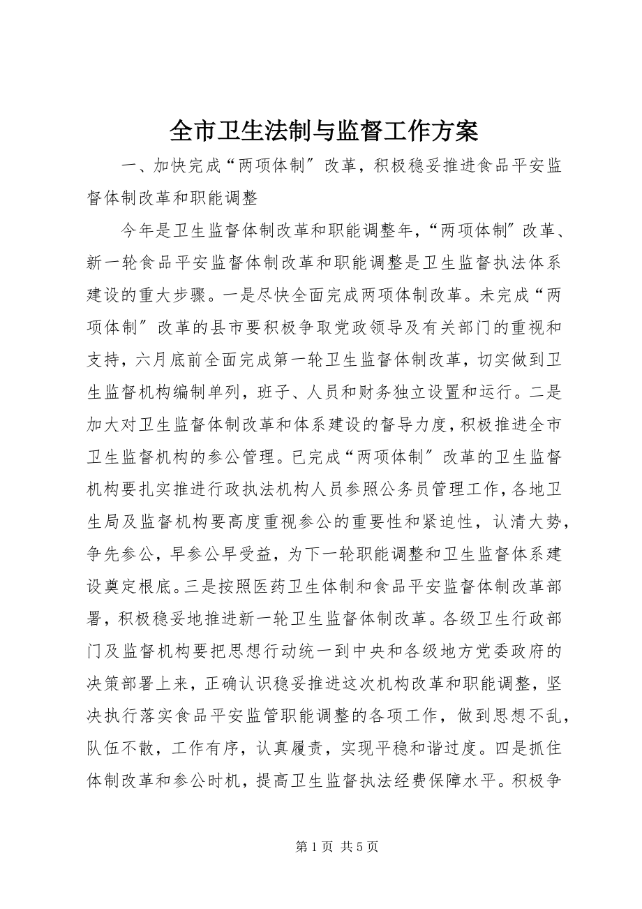 2023年全市卫生法制与监督工作计划.docx_第1页