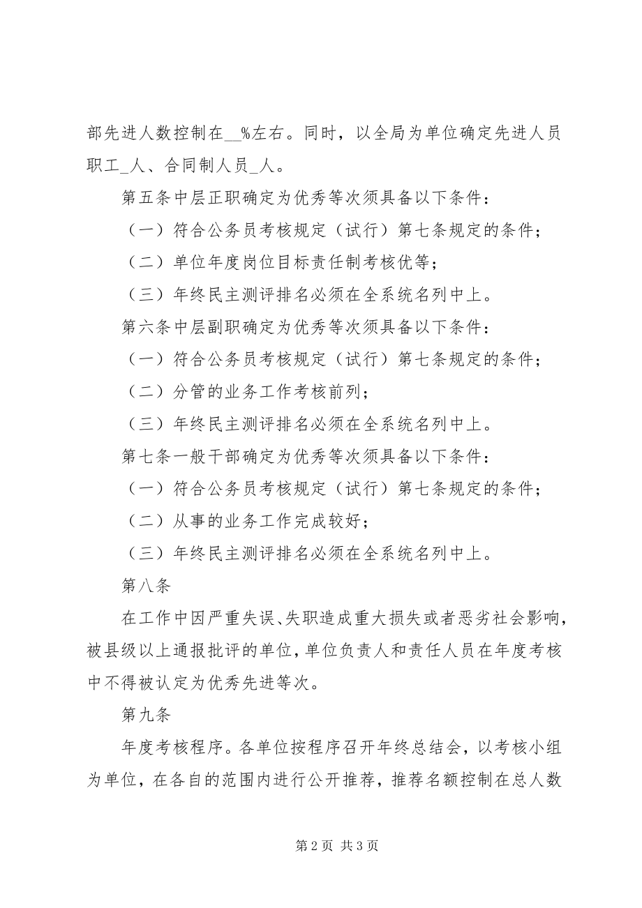 2023年县工商局干部职工年度考核办法.docx_第2页