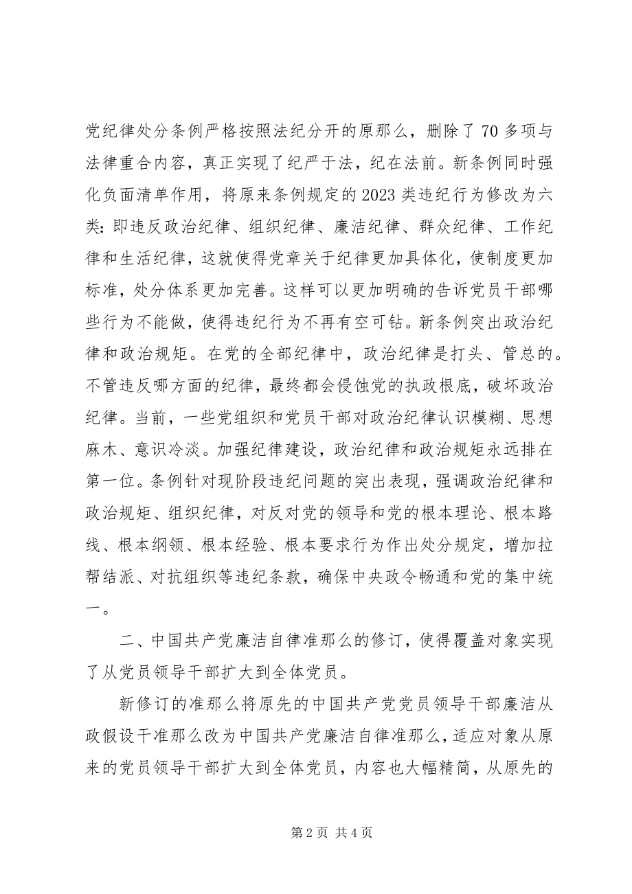 2023年基层纪检党员干部《准则》《条例》学习心得.docx_第2页