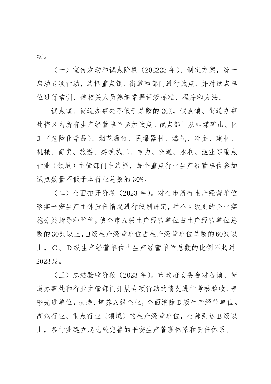 2023年单位安全生产行动方案.docx_第2页