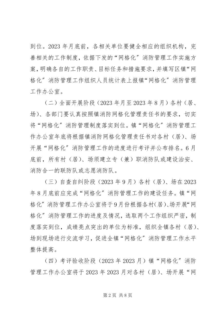 2023年网格化消防管治方案.docx_第2页