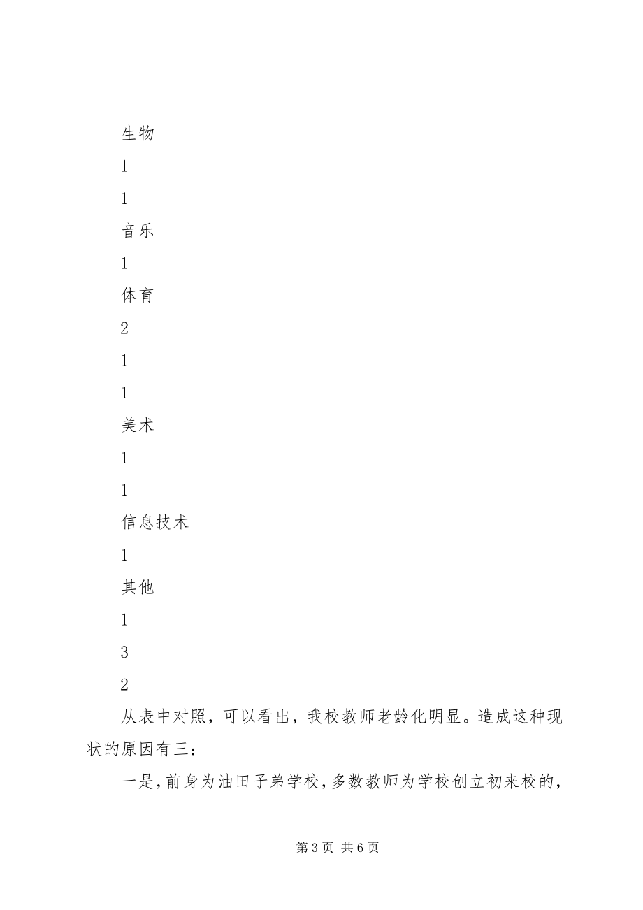 2023年教师队伍老龄化的思考.docx_第3页