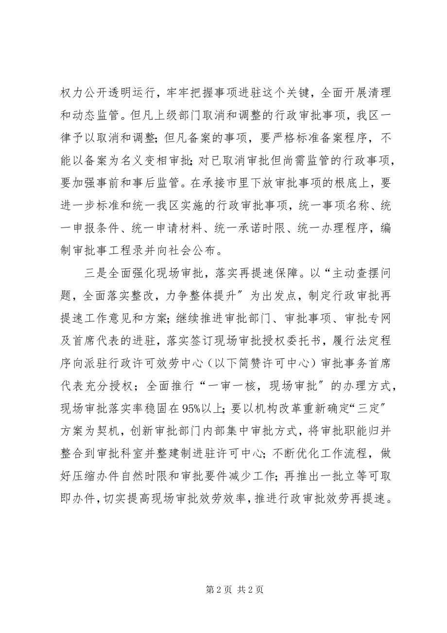 2023年社区审批规划工作打算.docx_第2页