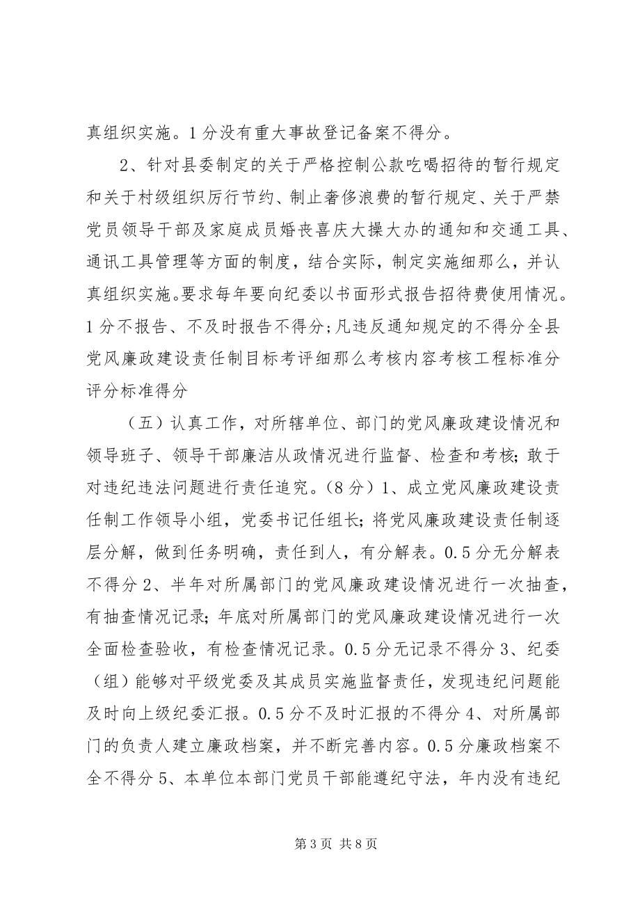 2023年市县级党风廉政建设考评细则.docx_第3页