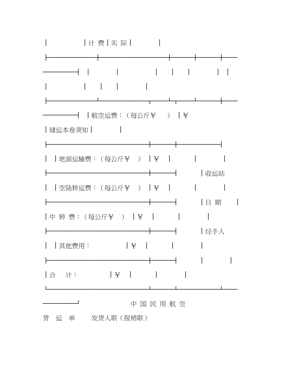 2023年货物运单航空2.docx_第2页