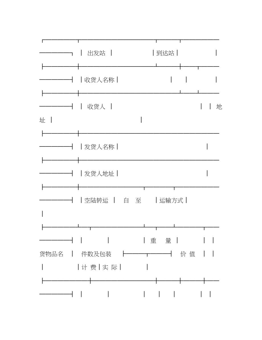 2023年货物运单航空2.docx_第3页