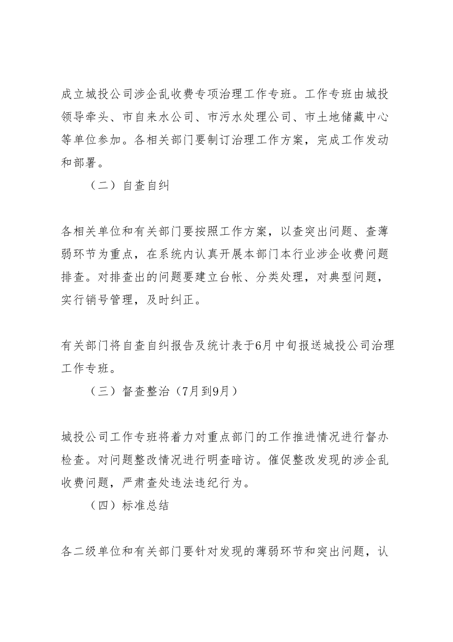 2023年城投公司涉企乱收费治理实施方案.doc_第2页