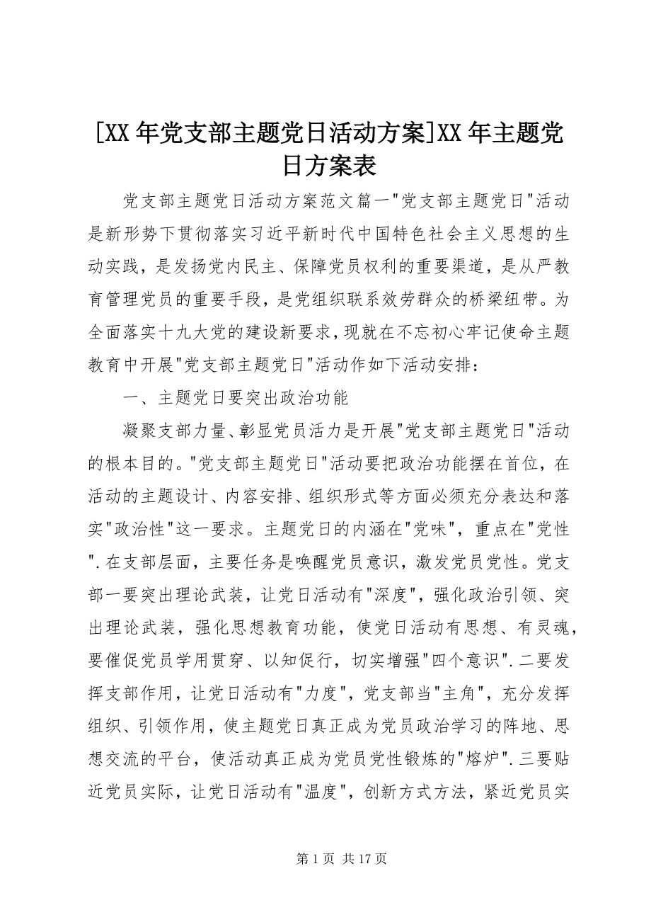 2023年党支部主题党日活动计划主题党日计划表新编.docx_第1页