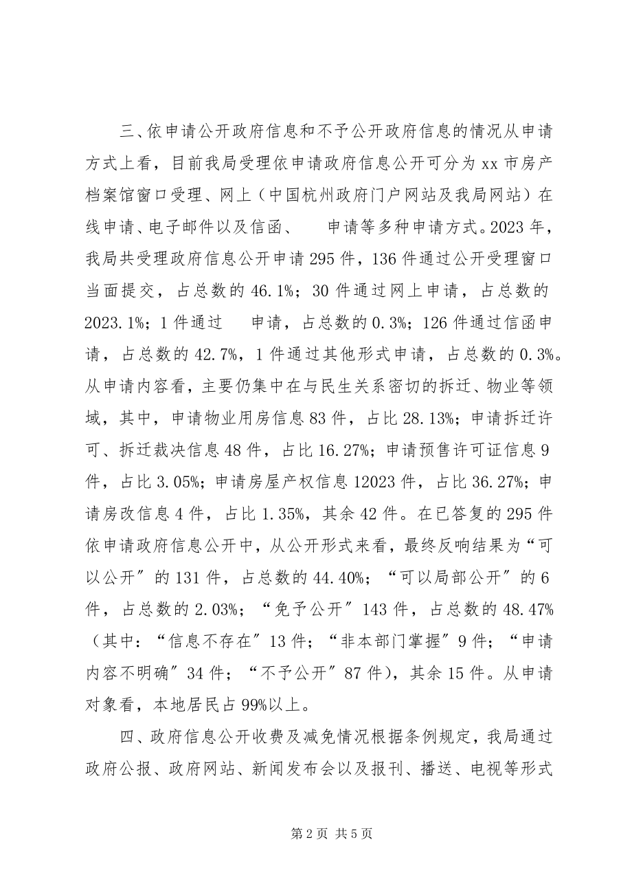 2023年住房保障和房产管理局年度工作总结.docx_第2页