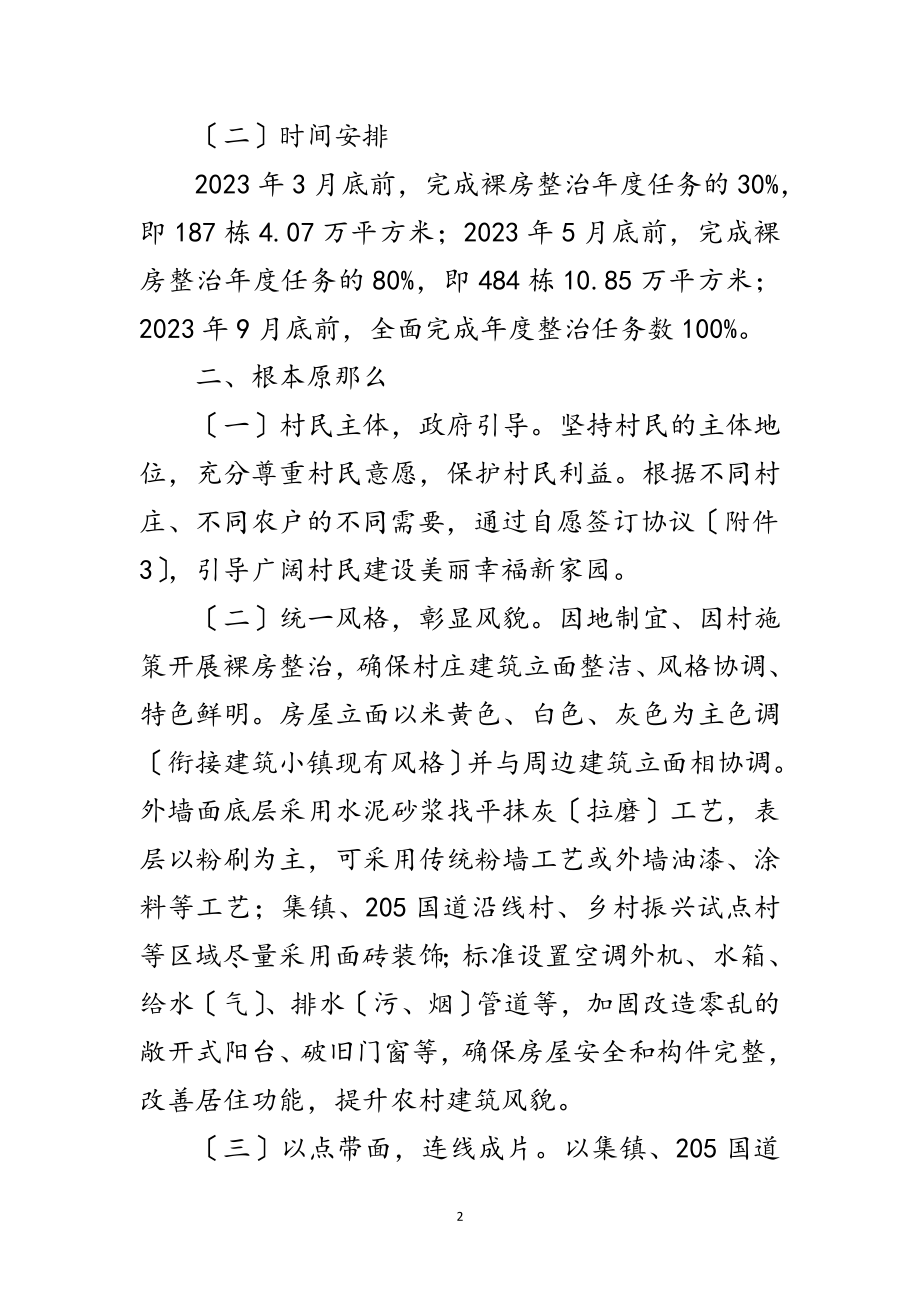 2023年裸房专项整治攻坚战实施方案范文.doc_第2页