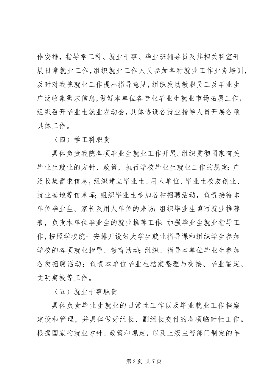 2023年就业工作领导小组职责分工.docx_第2页