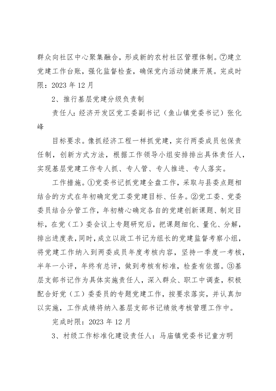 2023年党建创新项目大全.docx_第2页