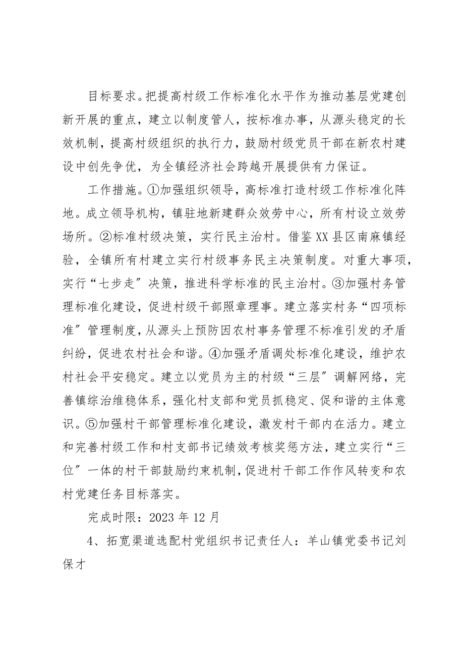 2023年党建创新项目大全.docx_第3页